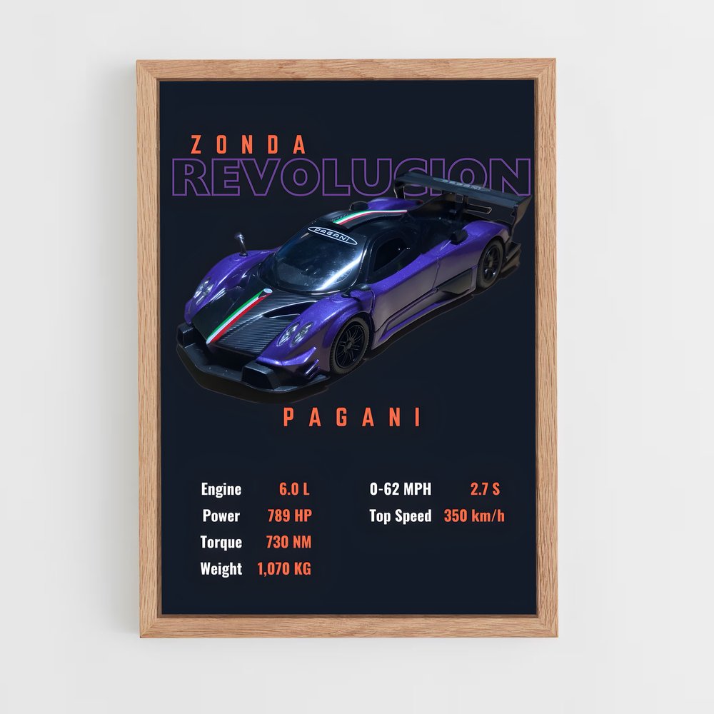 Poster Révolution Zonda – affiche Pagani (vue 4)